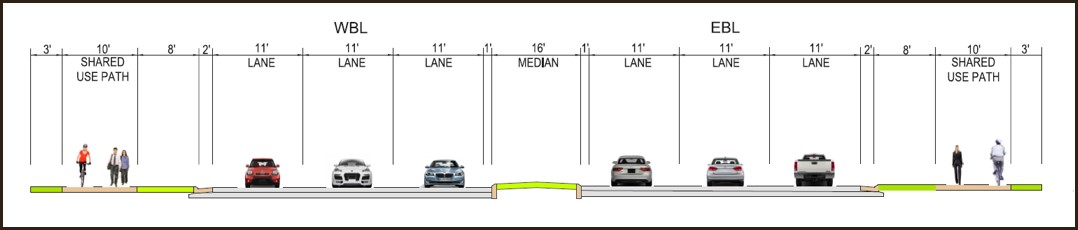 Typical Roadway Section After Improvements